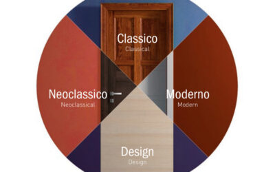 Porte interne Garofoli: quale stile scegliere?